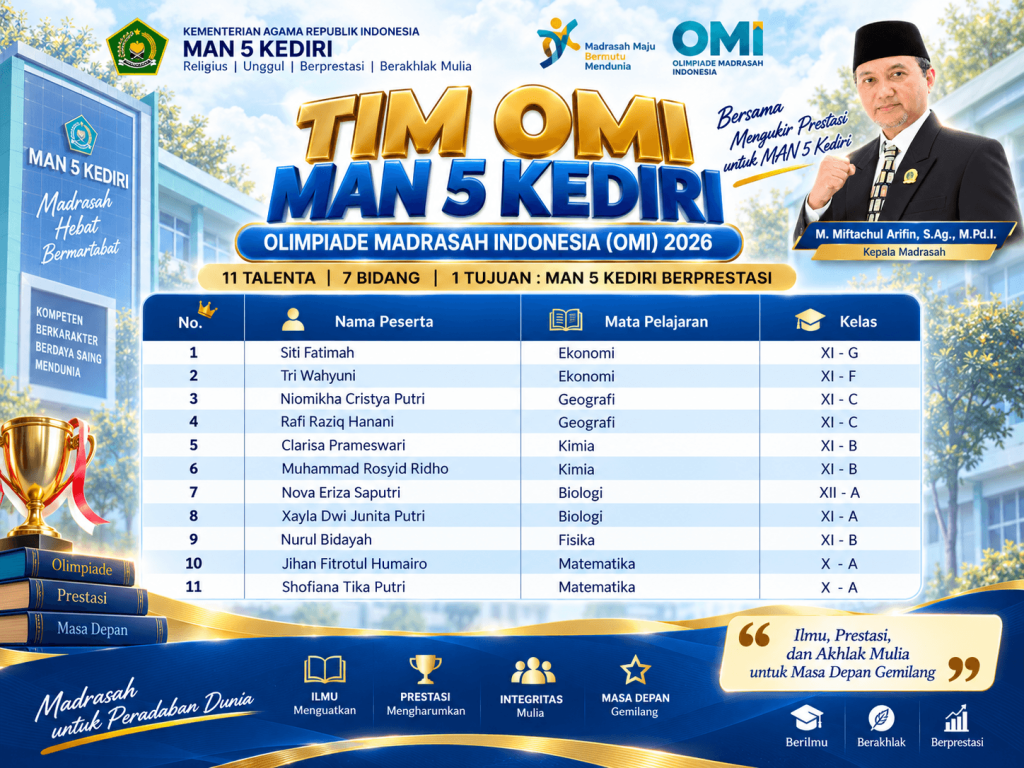 MAN 5 Kediri Kirim 11 Siswa Terbaik di Ajang OMI 2026